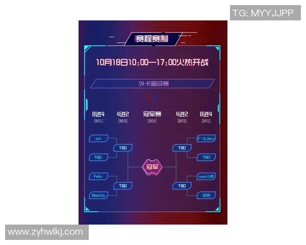 城市赛分析：JDG如何掌控节奏并展现出色表现