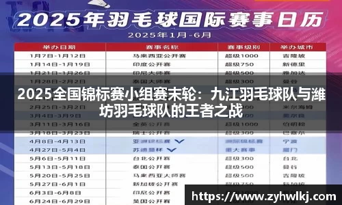 2025全国锦标赛小组赛末轮：九江羽毛球队与潍坊羽毛球队的王者之战
