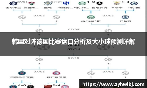 韩国对阵德国比赛盘口分析及大小球预测详解